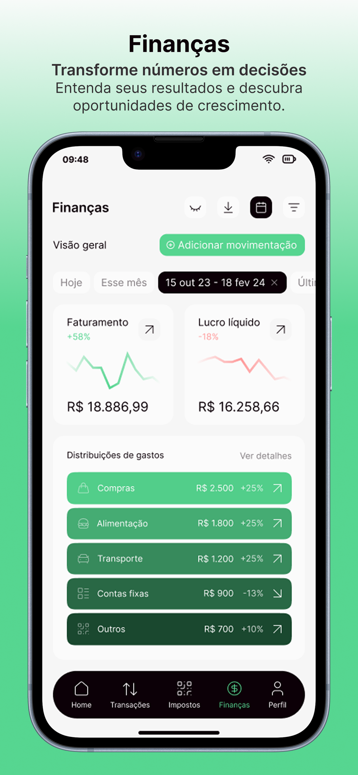 Tela de finanças: faturamento, lucro líquido e distribuição de gastos.