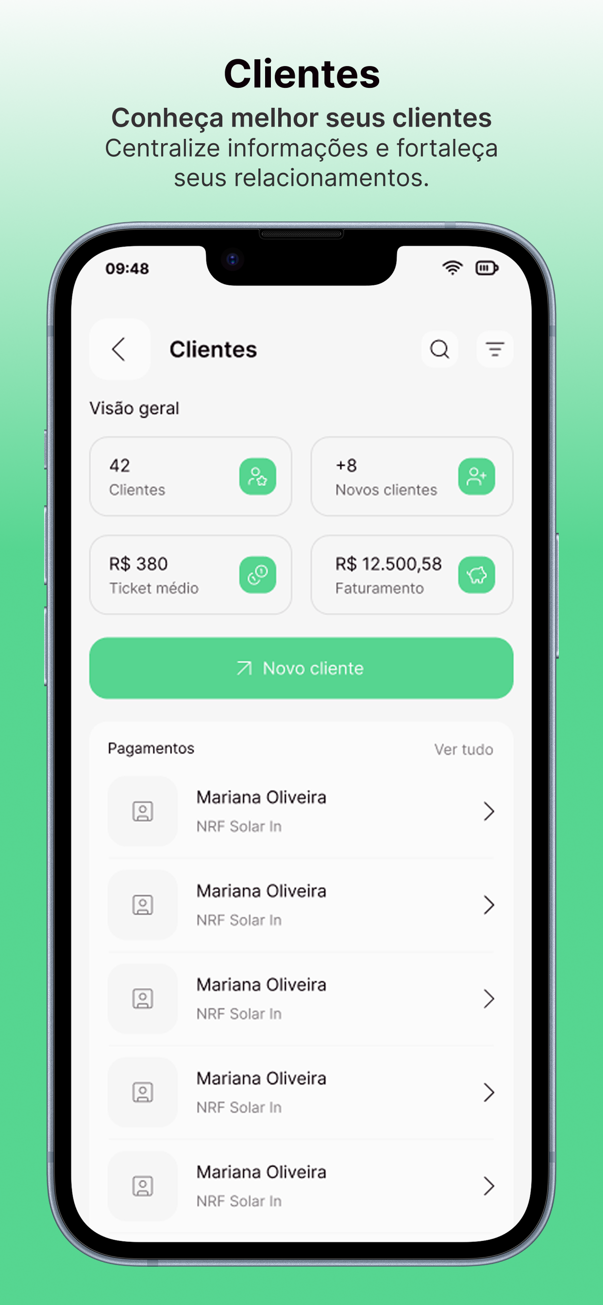 Tela de clientes: total de clientes, ticket médio e faturamento.